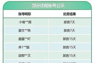 效率很高！理查德森11中8拿到19分4板3助 正负值+22全场最高